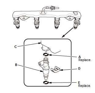 Engine Control System & Engine Mechanical - Service Information